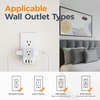 image:imageTESSAN USB C Charger Block 20W PD Fast Charging Adapter with Foldable Plug 1875W Power Outlet Extender4 AC and 4 USB for Cruise Home Office Dorm Room Essentials BlackGrey